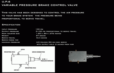 up6_brake_valve.gif