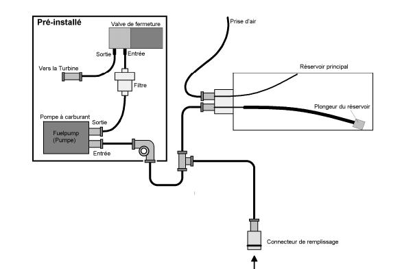 CircuitKeroJetCat.JPG