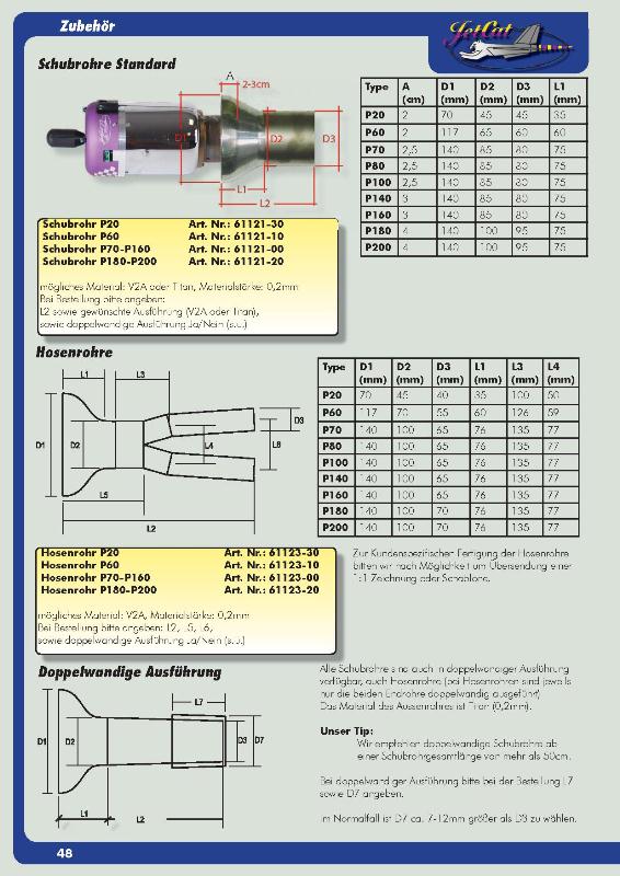 jetcat-katalog-2011-1-p48.jpg