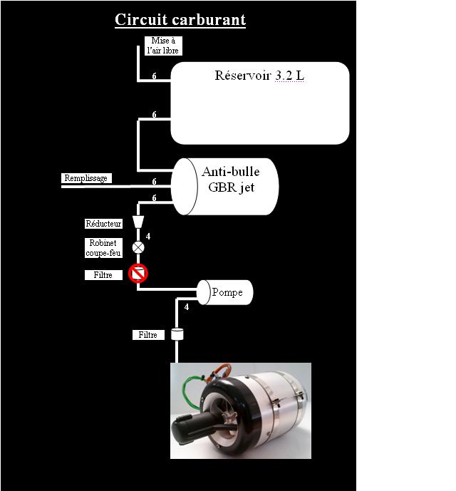 circuit carburant.JPG