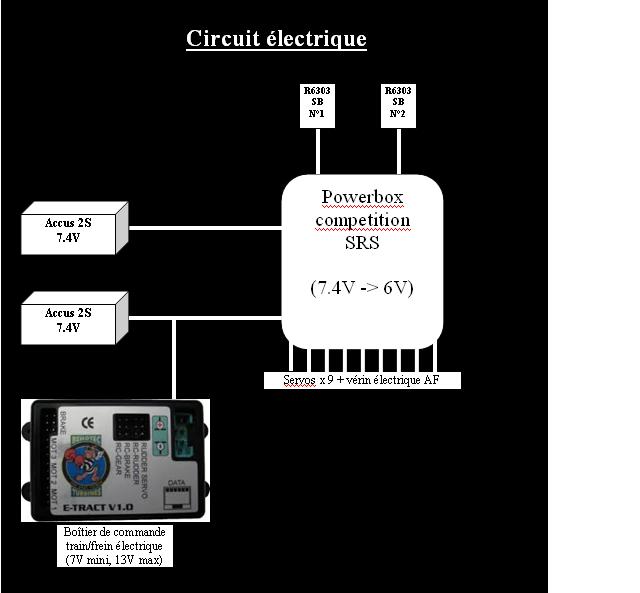 circuit électrique.JPG