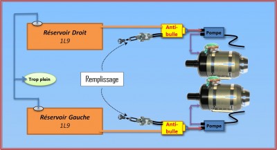 circuit carburant.jpg