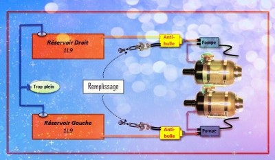 circuit carburant.jpg