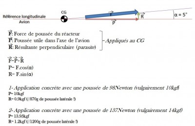 Rafale Reacteur décalé.JPG